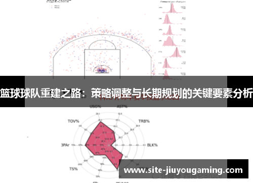 篮球球队重建之路：策略调整与长期规划的关键要素分析