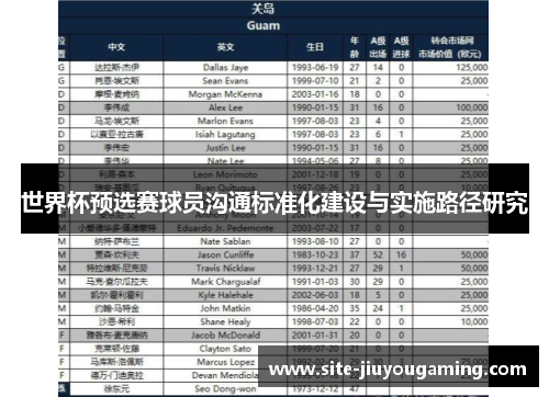 世界杯预选赛球员沟通标准化建设与实施路径研究