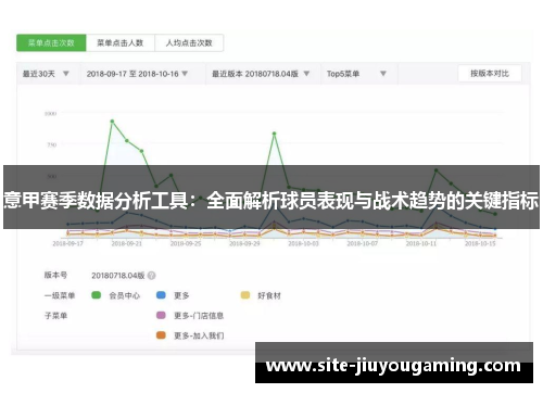 意甲赛季数据分析工具：全面解析球员表现与战术趋势的关键指标