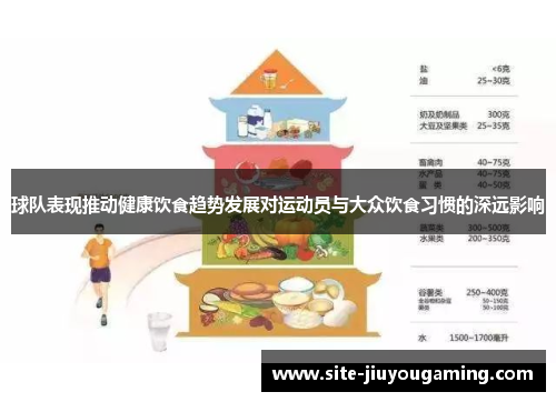球队表现推动健康饮食趋势发展对运动员与大众饮食习惯的深远影响