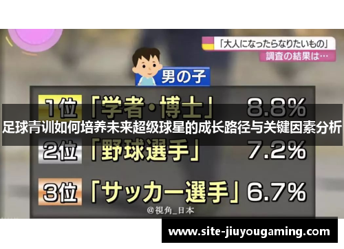 足球青训如何培养未来超级球星的成长路径与关键因素分析