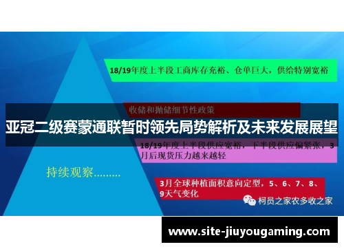 亚冠二级赛蒙通联暂时领先局势解析及未来发展展望