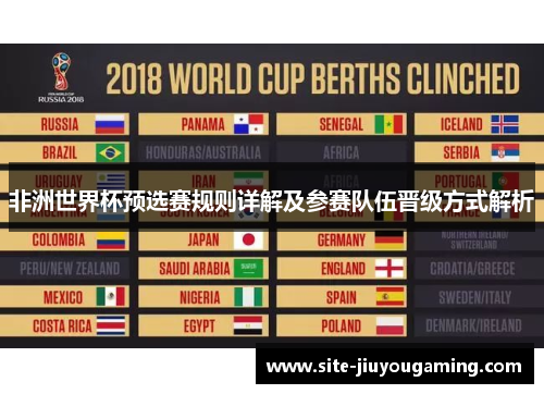 非洲世界杯预选赛规则详解及参赛队伍晋级方式解析