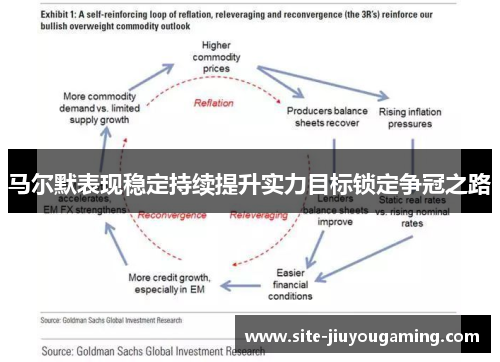 马尔默表现稳定持续提升实力目标锁定争冠之路