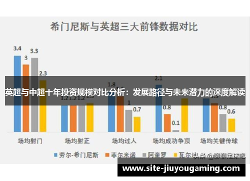 英超与中超十年投资规模对比分析：发展路径与未来潜力的深度解读
