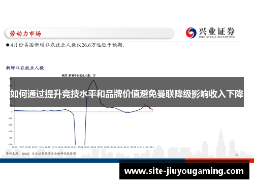 如何通过提升竞技水平和品牌价值避免曼联降级影响收入下降