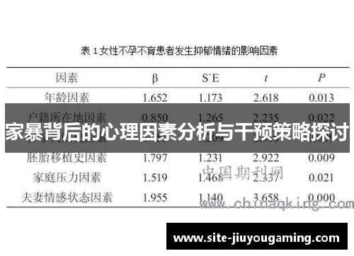 家暴背后的心理因素分析与干预策略探讨