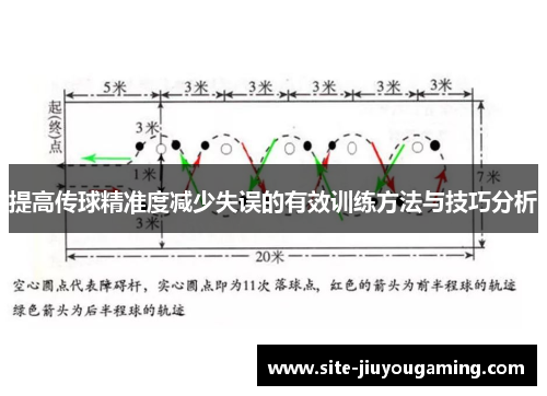 提高传球精准度减少失误的有效训练方法与技巧分析