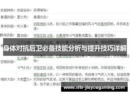 身体对抗后卫必备技能分析与提升技巧详解