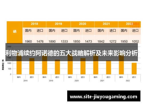 利物浦续约阿诺德的五大战略解析及未来影响分析