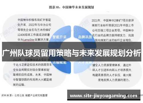 广州队球员留用策略与未来发展规划分析