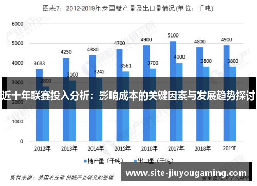 近十年联赛投入分析：影响成本的关键因素与发展趋势探讨
